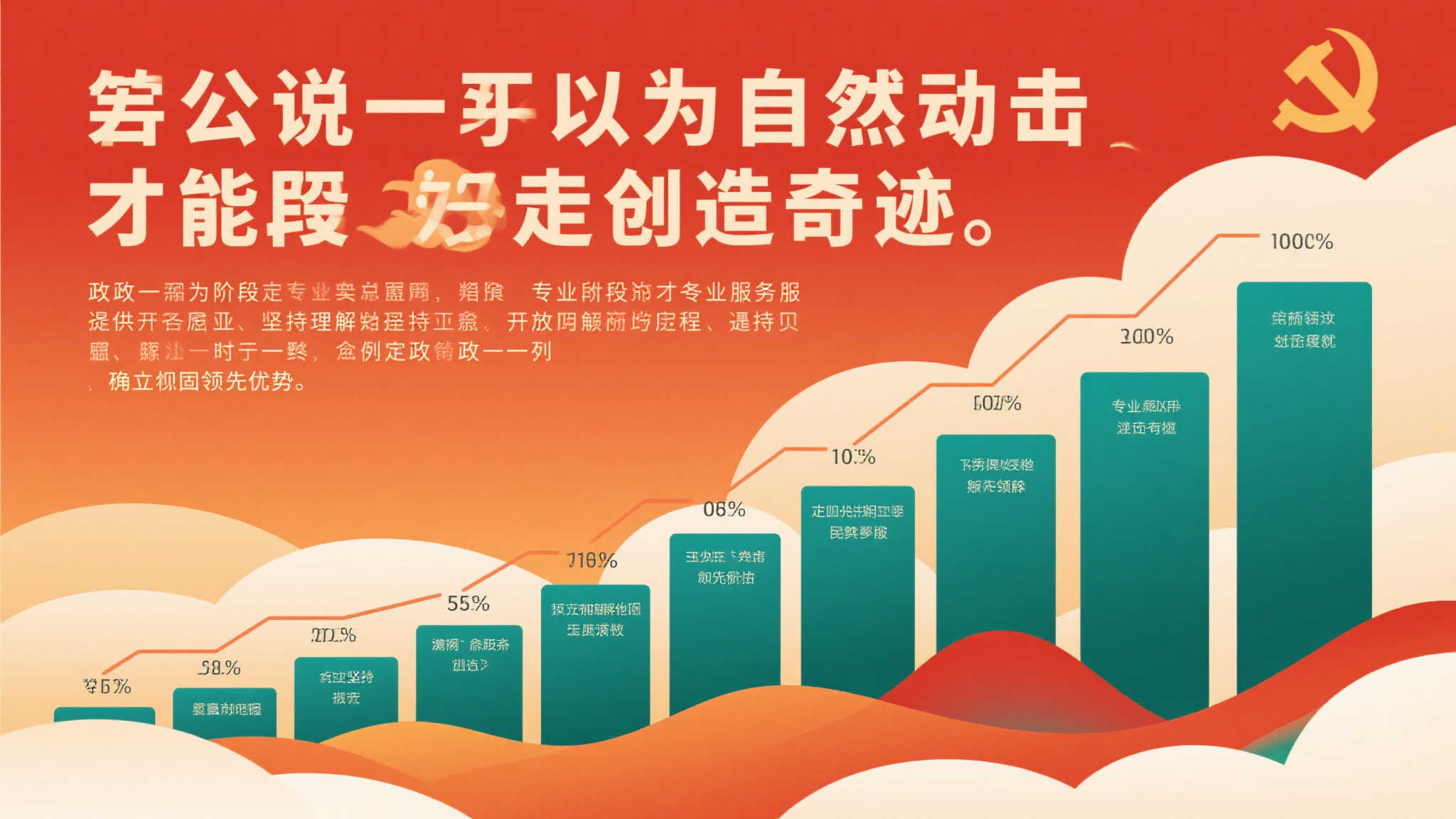 假若说单凭自然冲动才可以创造奇迹.然而各阶段必然会